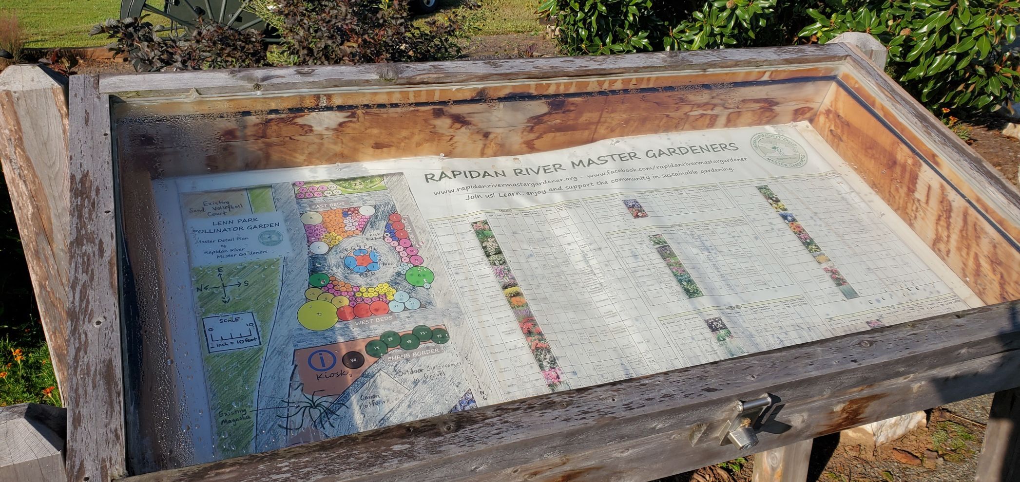 Gardeners display case